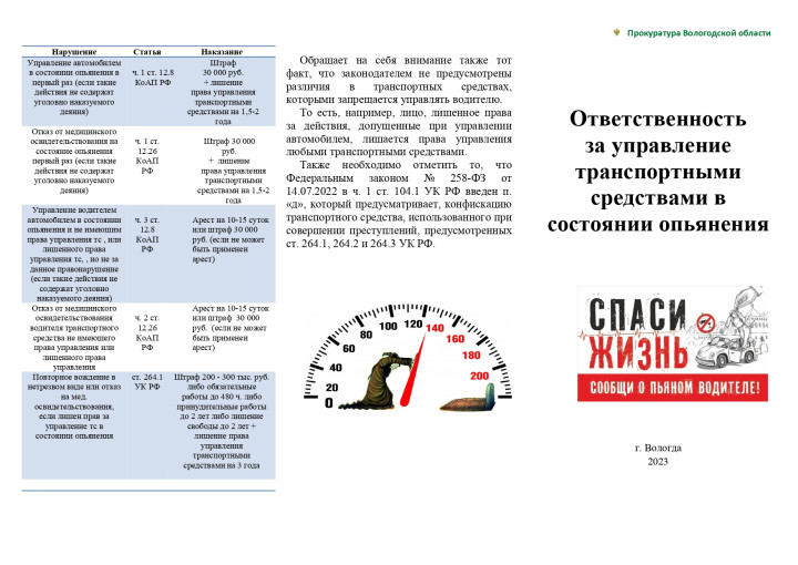 Ответственность за управление транспортными средствами в состоянии опьянения Ответственность за управление транспортными средствами в состоянии опьянения.